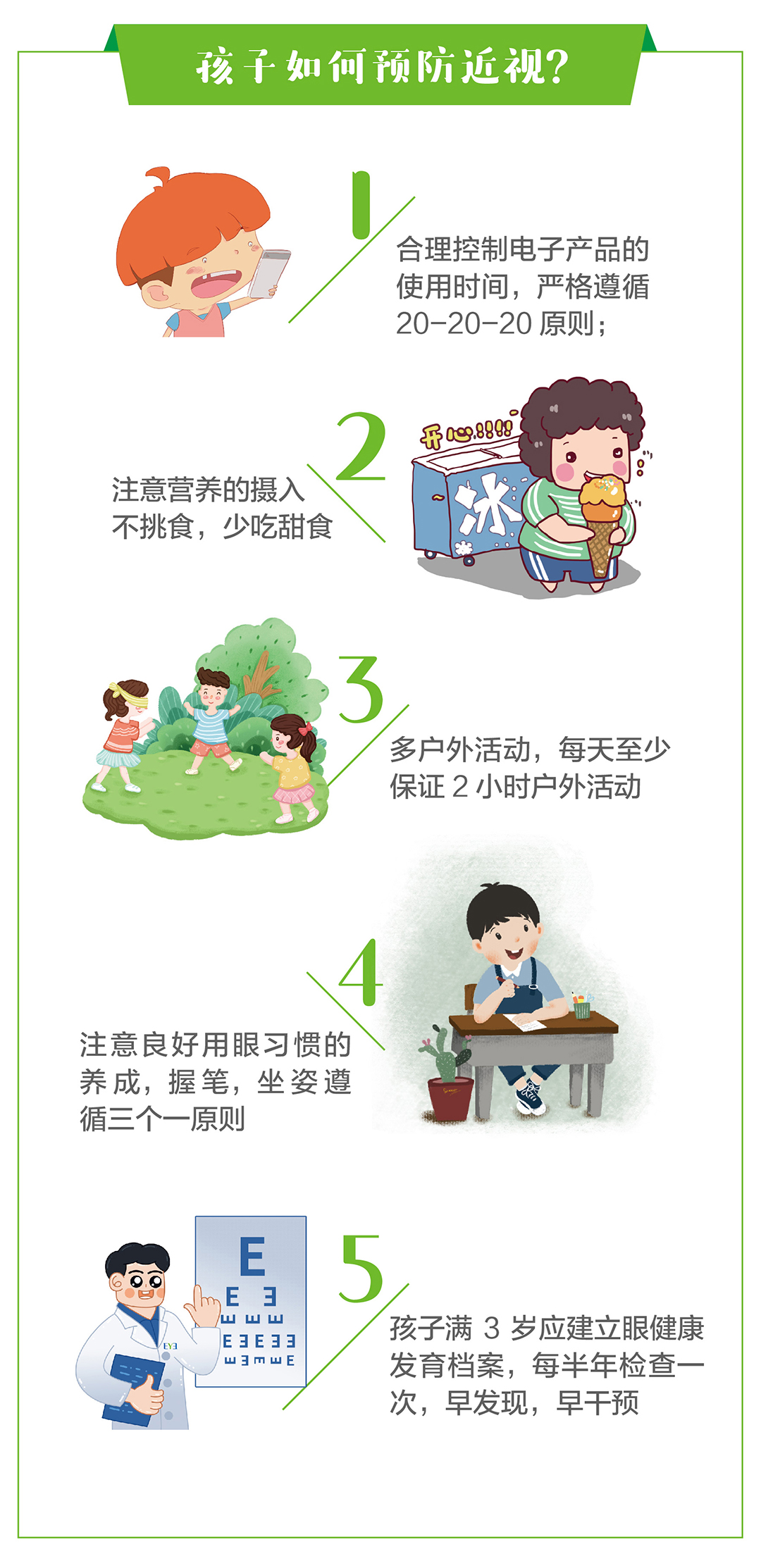 愛爾眼科青少年近視防控,5P近視防控模式