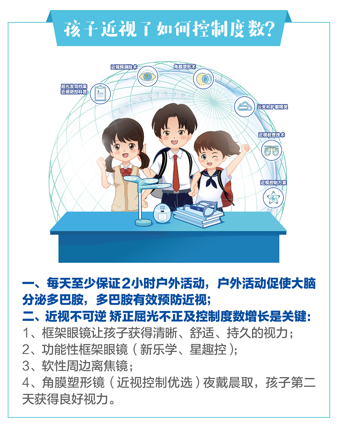 愛爾眼科青少年近視防控,5P近視防控模式