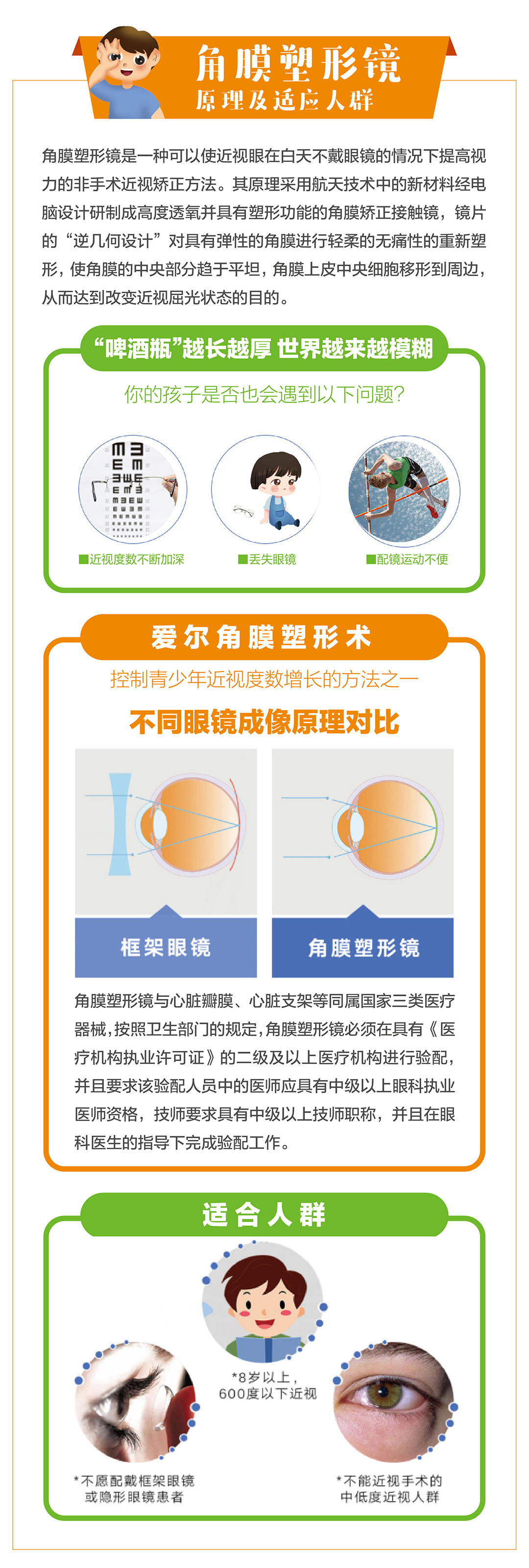 愛爾眼科青少年近視防控,5P近視防控模式